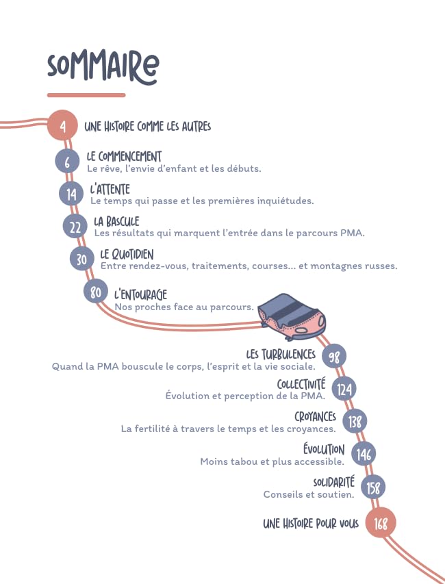 Une histoire de PMA par Léalmia